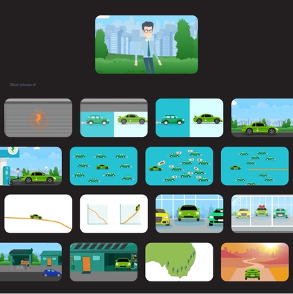 EV Vehicles Animations